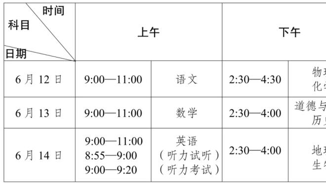 纳斯：这是一场艰难的失利 任何事情都似乎不符合我们的预期